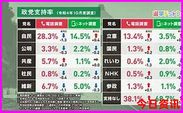 暑假带高一的孩子去哪里玩
